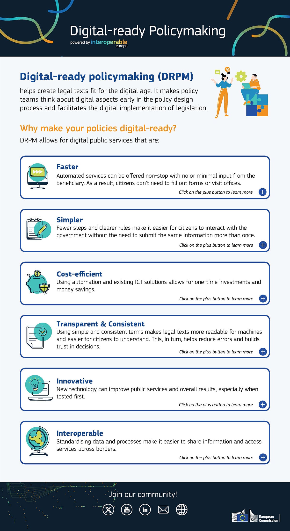 best infographic examples - Digital Ready Policymaking