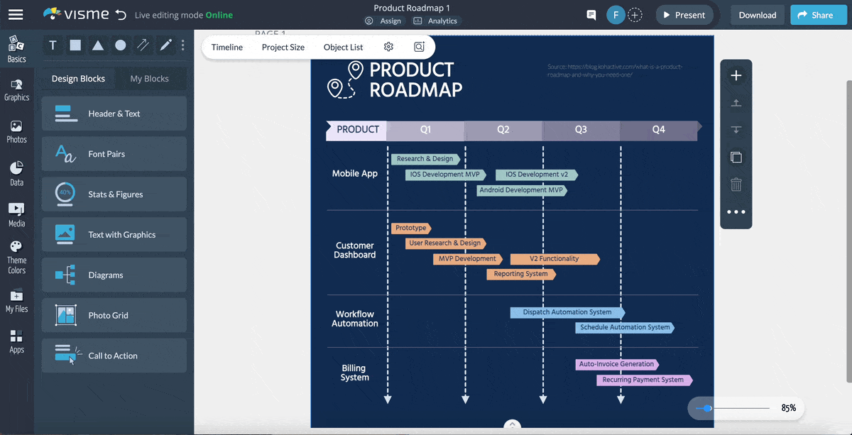 add interactive features to this roadmap template