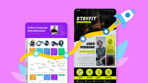 12 Customer Journey Map Templates (2025 Guide) | Visme