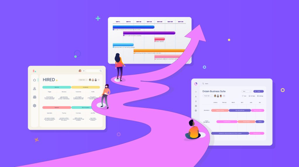Project & Product Management