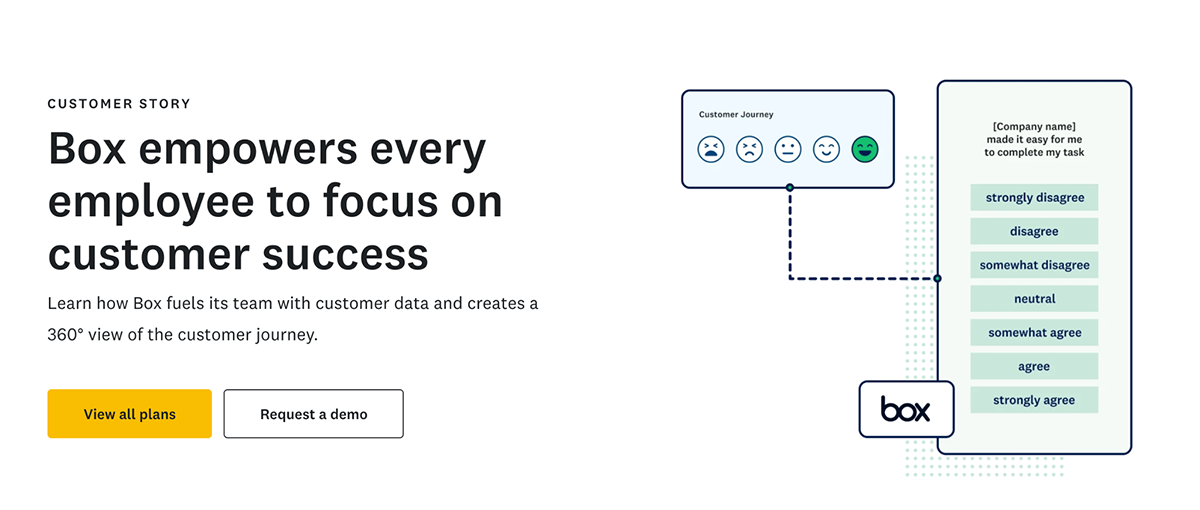 Lead nurturing examples - Surveymonkey case study