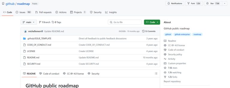 13 Product Roadmap Examples to Help You Manage Your Projects