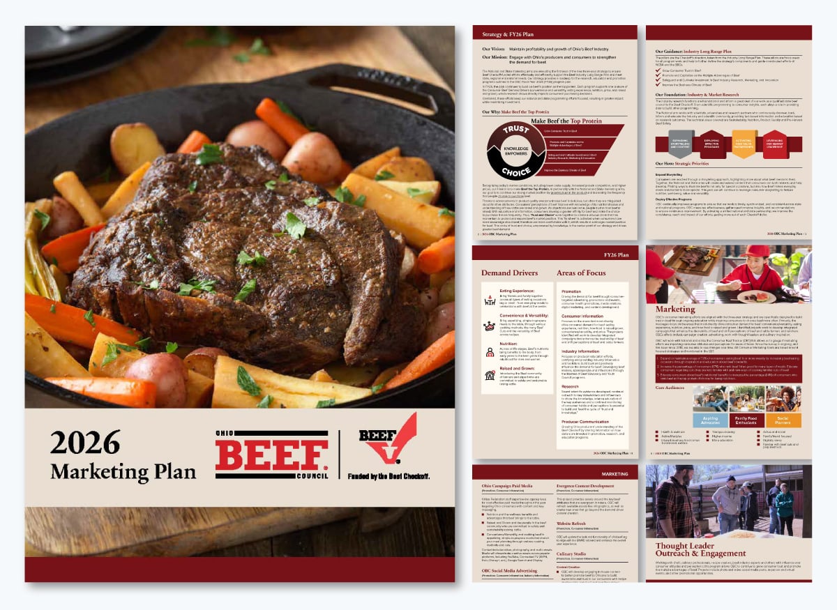 how to create a marketing plan - Ohio Beef Council 2026 Marketing Plan