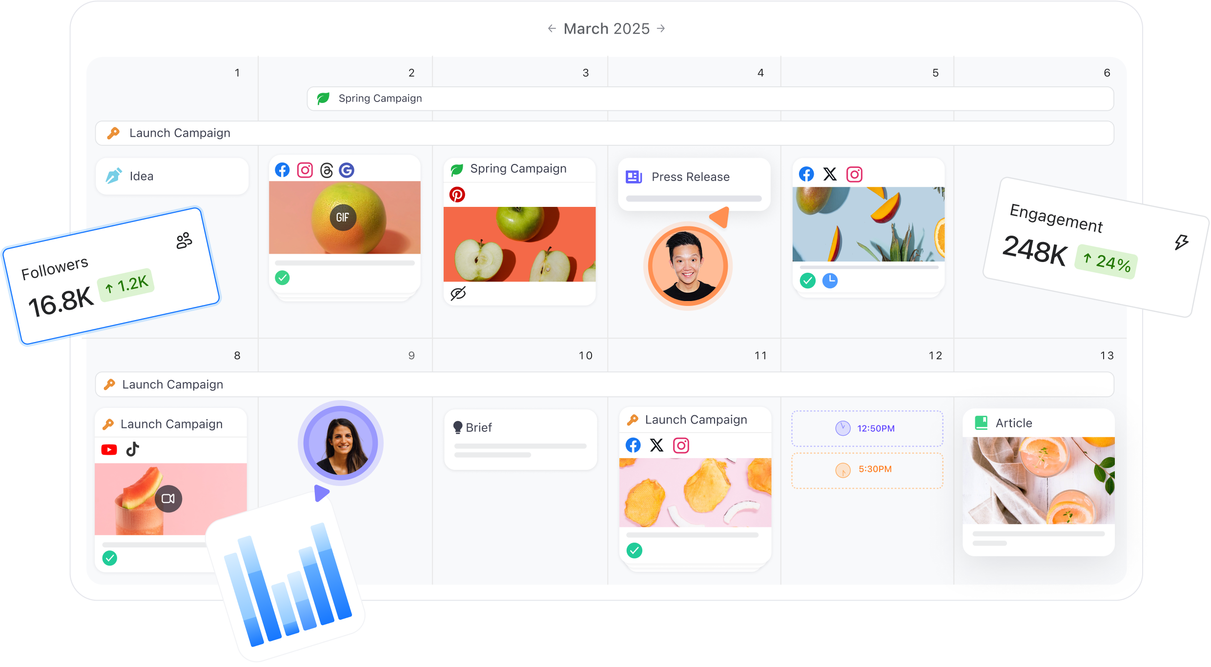 Planable Content Workflow