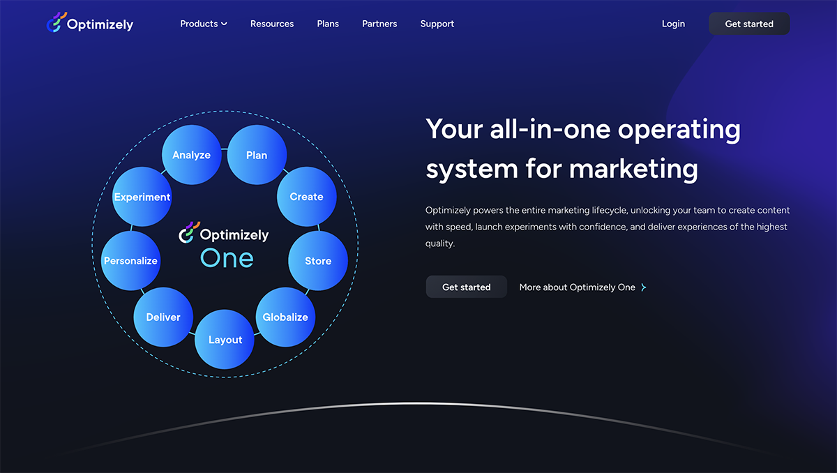 what is a good conversion rate - Optimizely home page