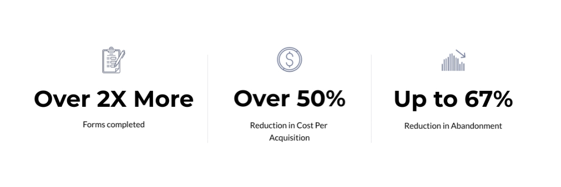 an image of the results from Visme's newsletter case studies