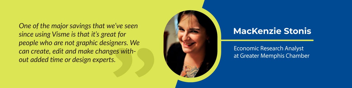 Greater Memphis Chamber | Visme Case Study 