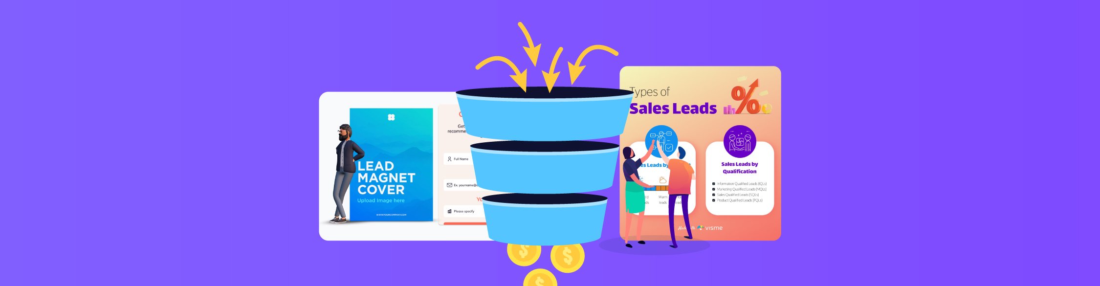 How to Build & Optimize Your Lead Generation Funnel 