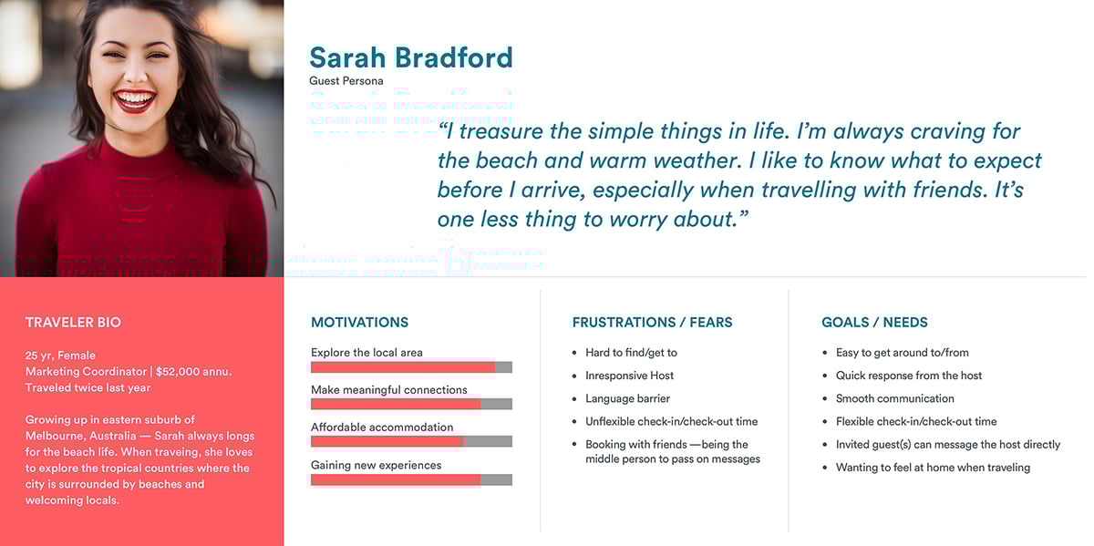 User persona example - user persona for Airbnb
