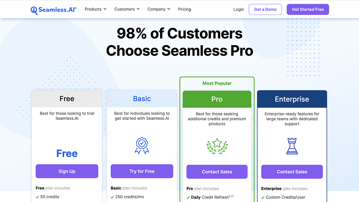best tools for sales lead generation - Seamless.ai pricing page