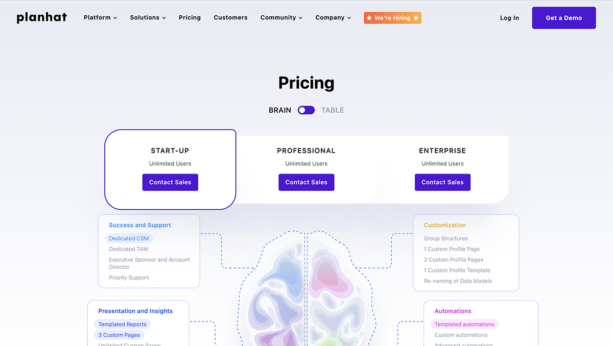 customer success tools - Planhat pricing page