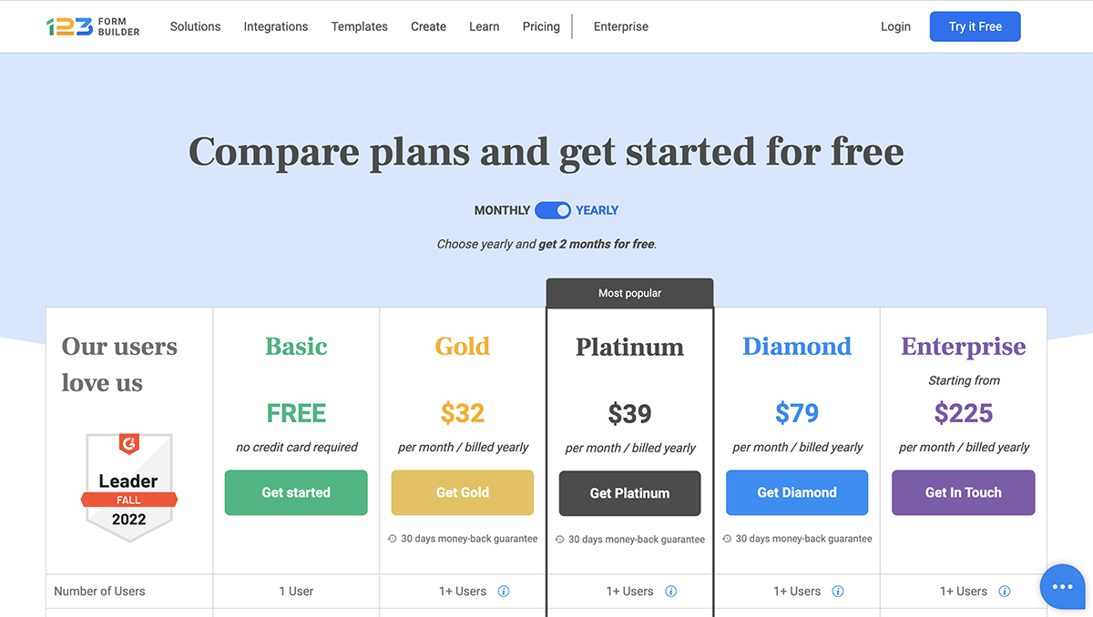 Gravity Forms Alternatives 123FormsBuilder