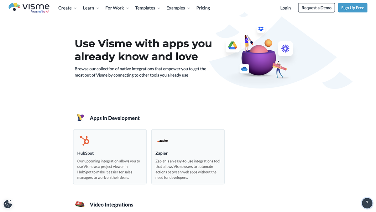 a screenshot of Visme integrations page