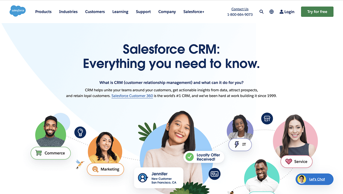Lead Management Salesforce Visme