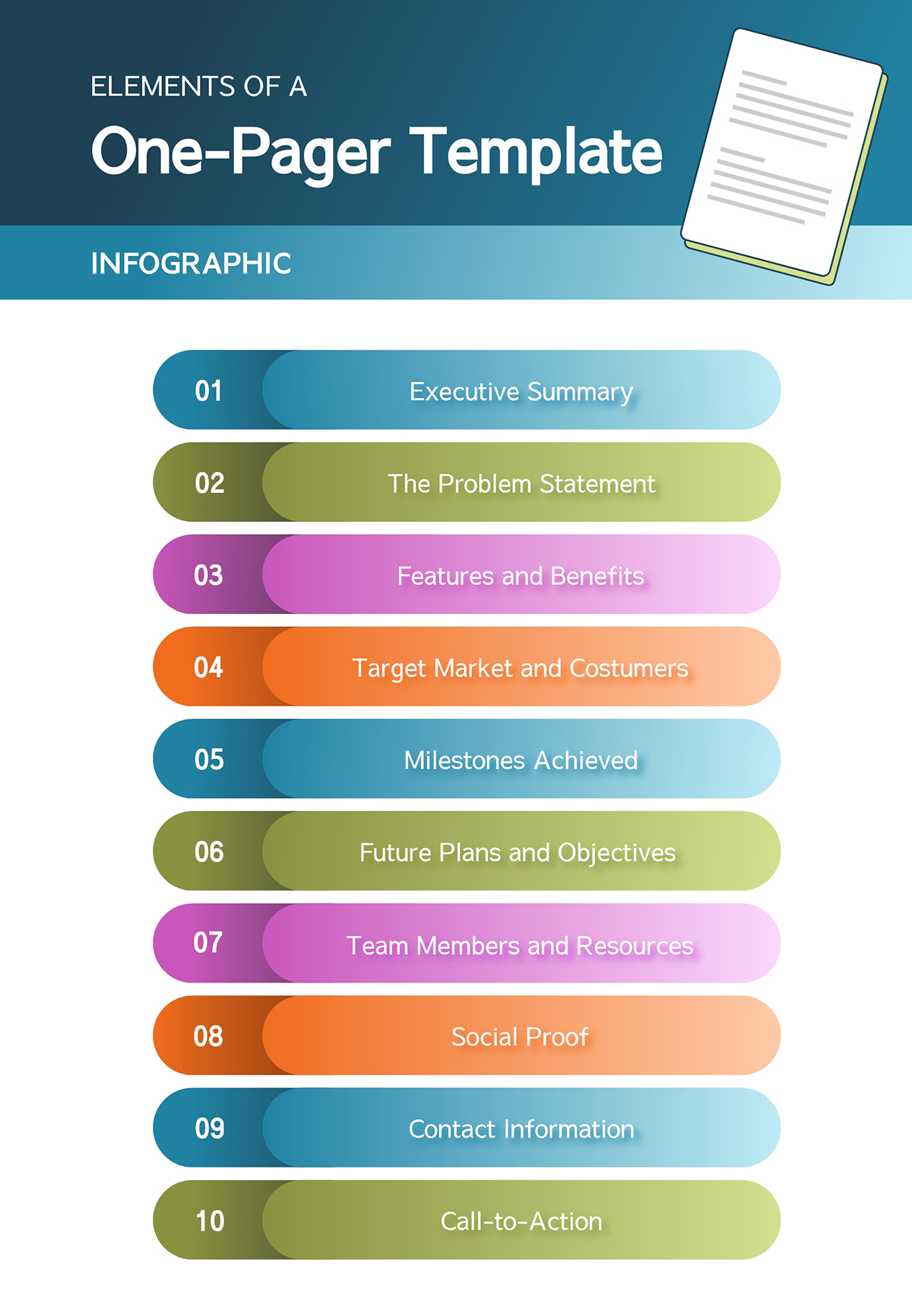 18 Stunning One Pager Templates How To Create One All For One