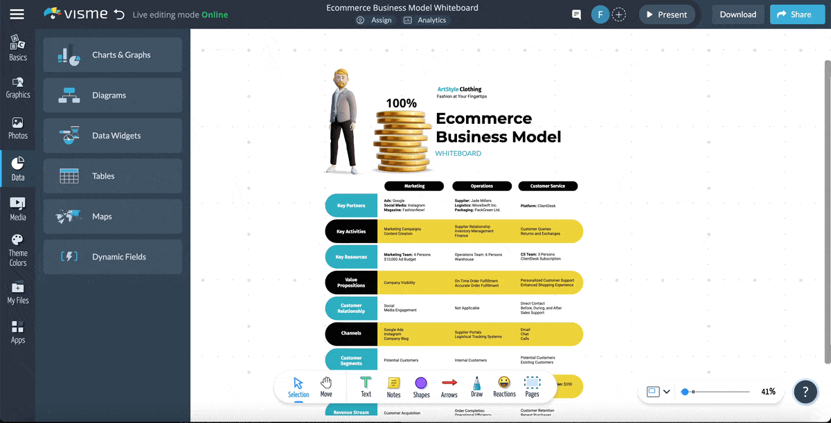 Business Model Canvas Templates