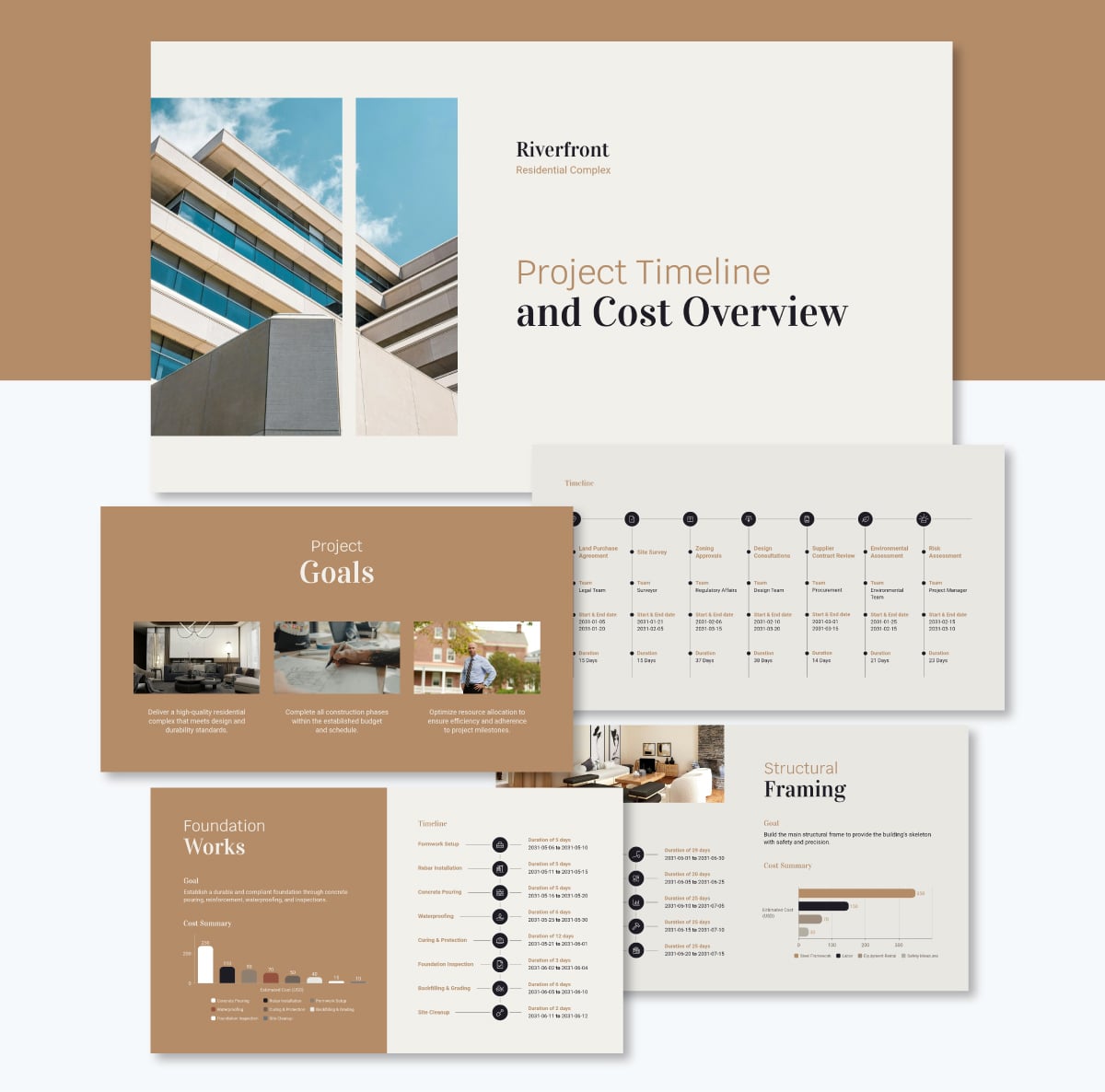 creative presentation ideas - Use timelines in your slides
