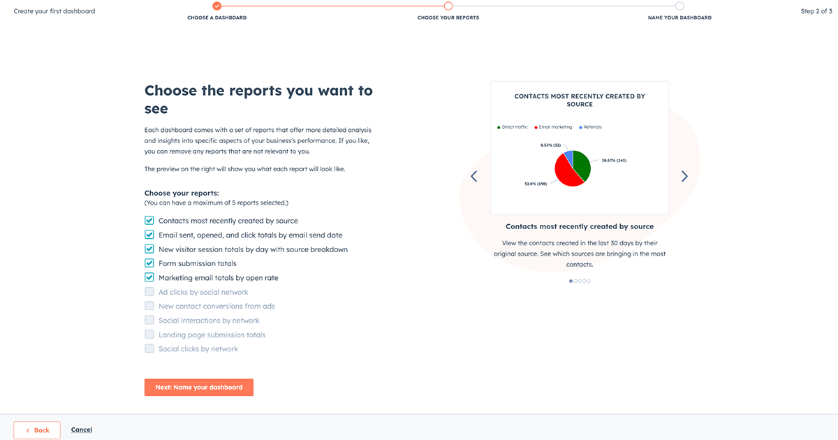 data visualization tools - HubSpot dashboard