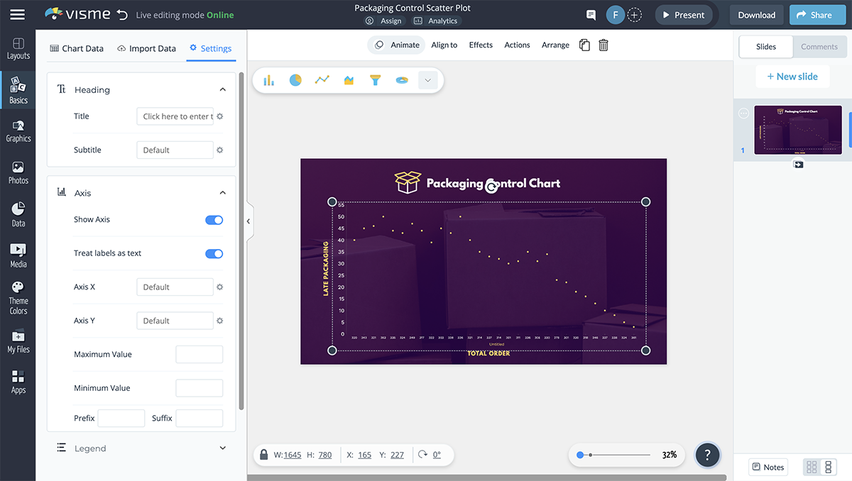 scatter plot - label your axes