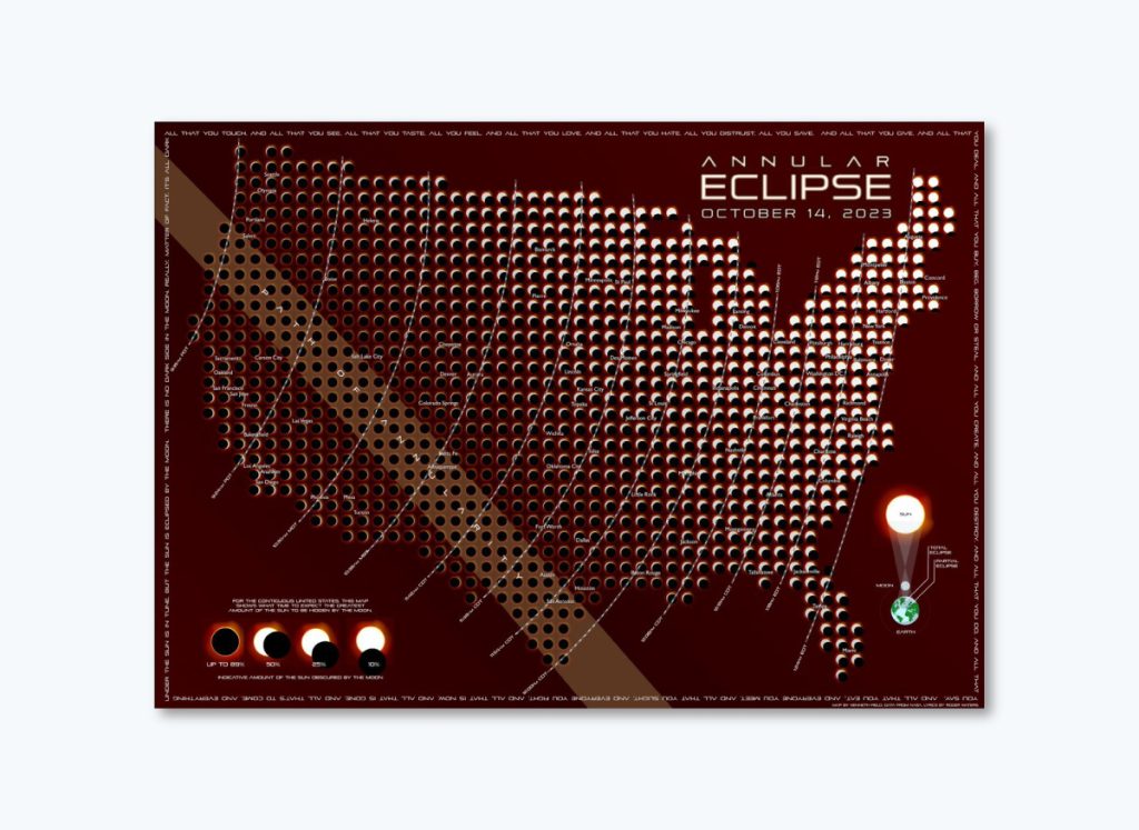 What is an Infographic? (Examples, Tips and Templates)