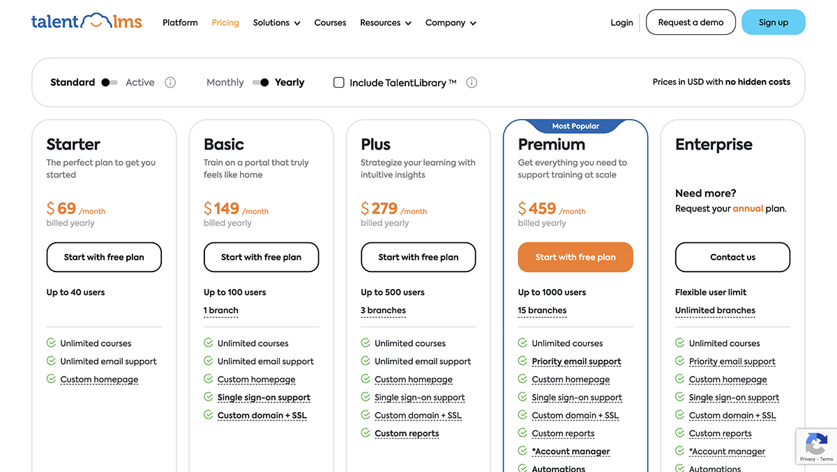 articulate alternatives - a screenshot of TalentLMS pricing page