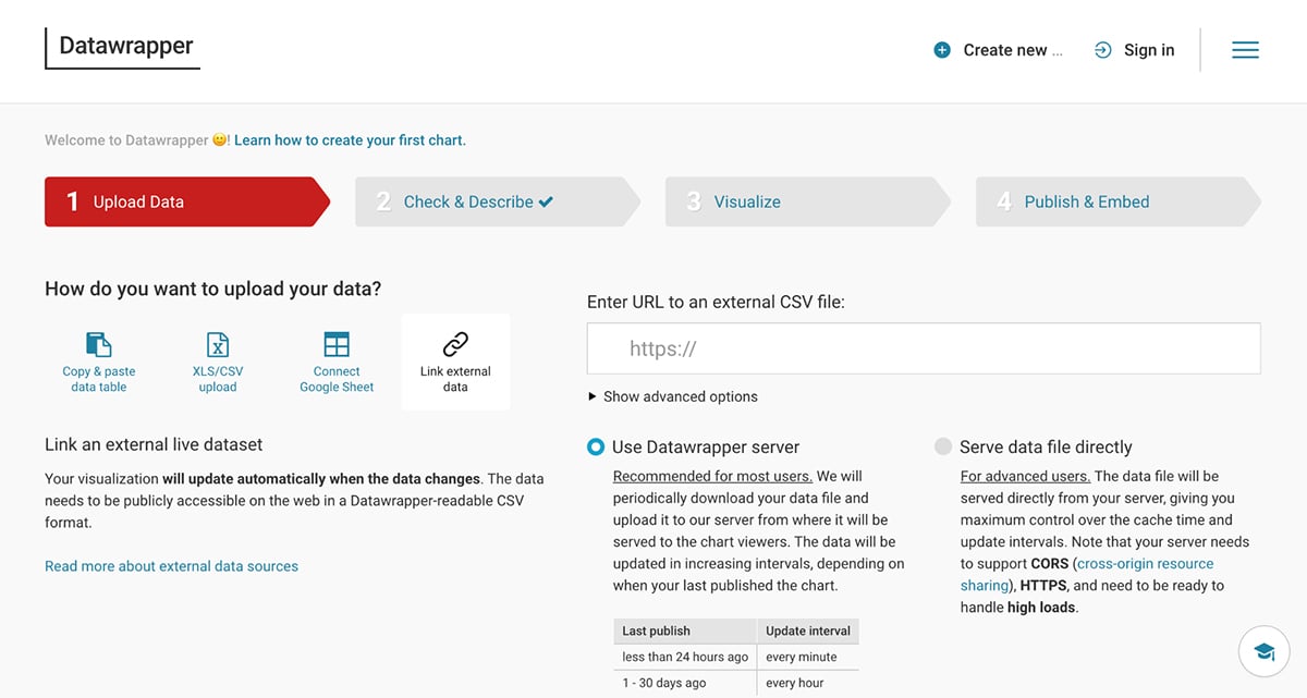 data visualization tools - Datawrapper interface