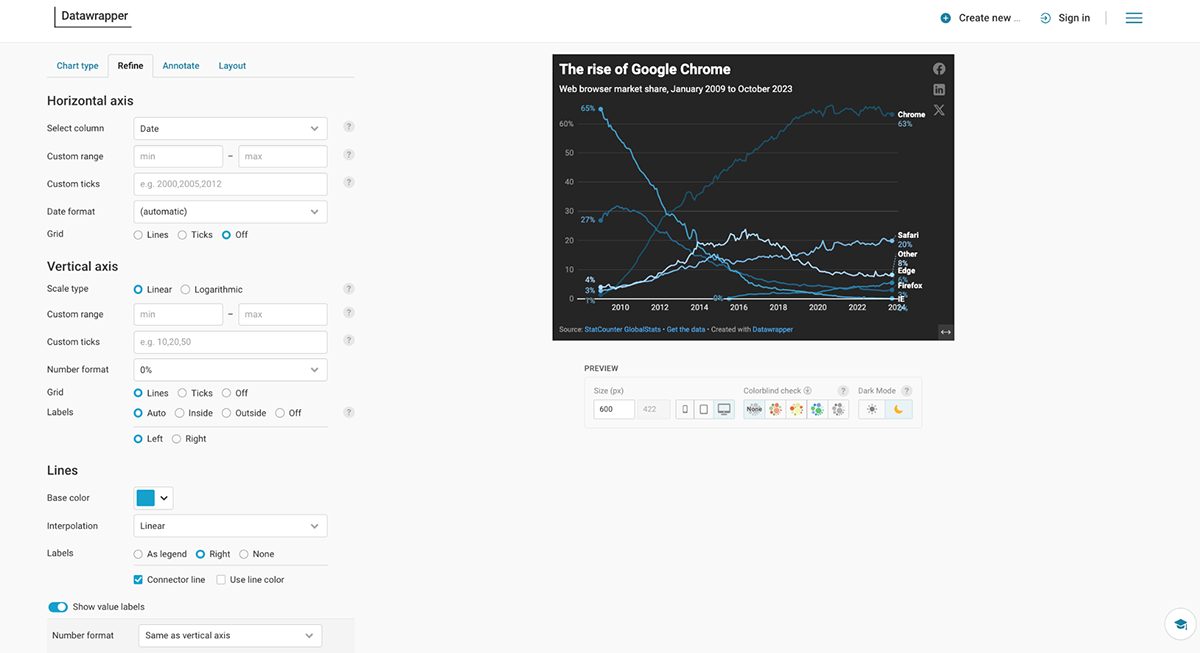 data visualization tools - Datawrapper interface