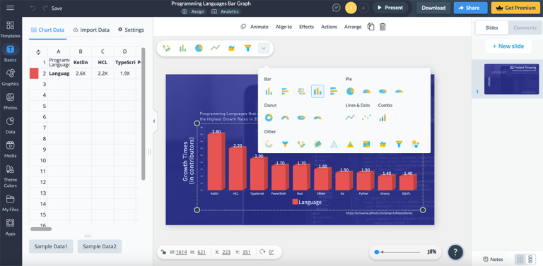Top Data Visualization Tools for 2025: A Detailed Compassion