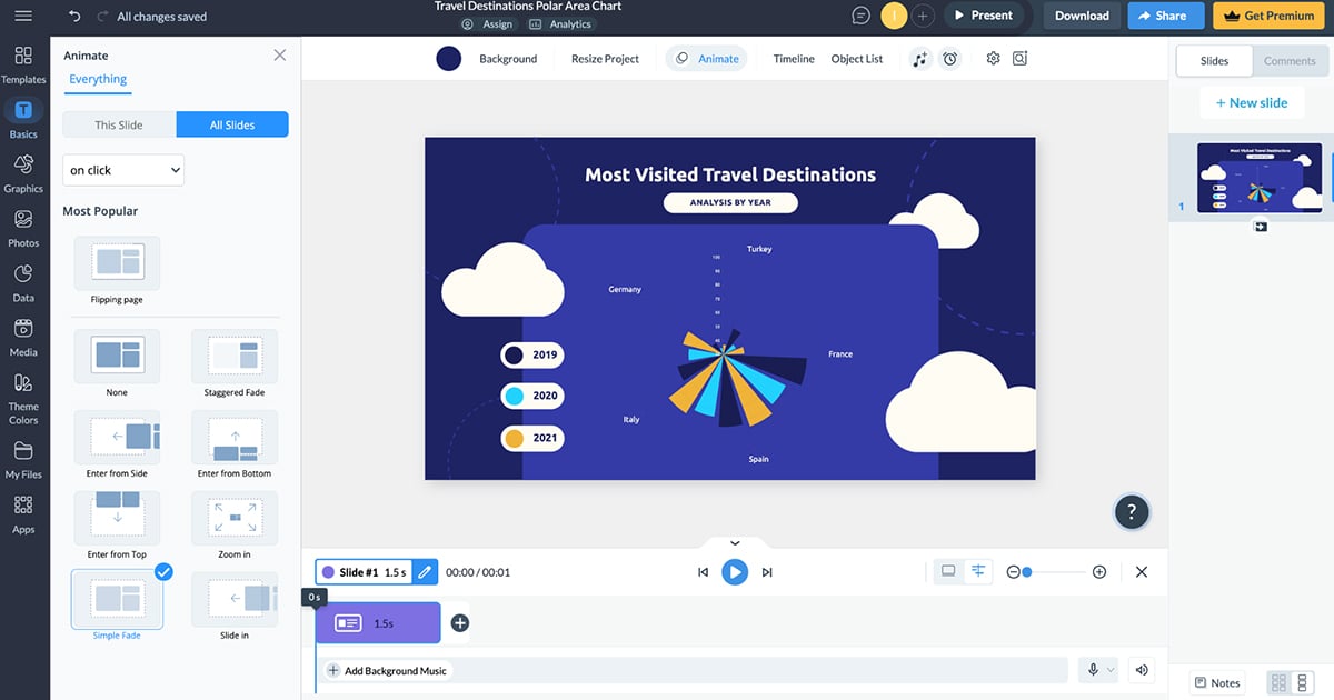 data visualization tools - visme chart animations