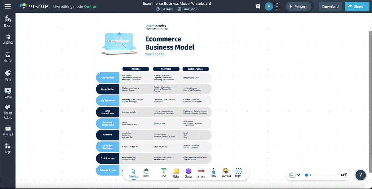 Business Model Canvas Templates