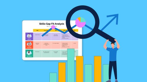 How to Conduct a Skills Gap Analysis + Templates [2025]