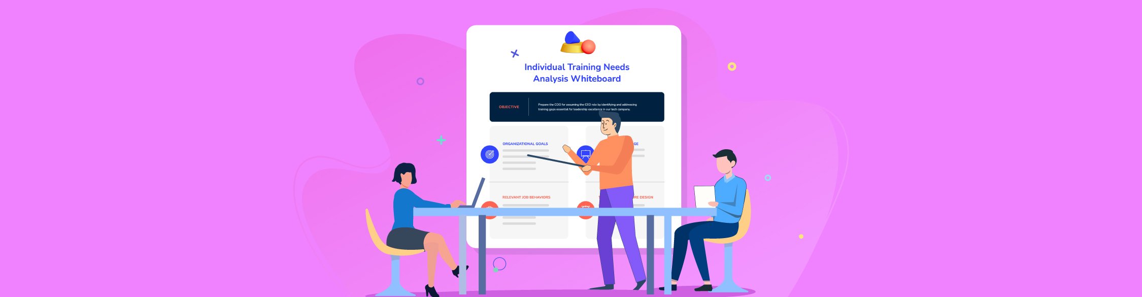 How to Conduct a Training Needs Analysis + Templates