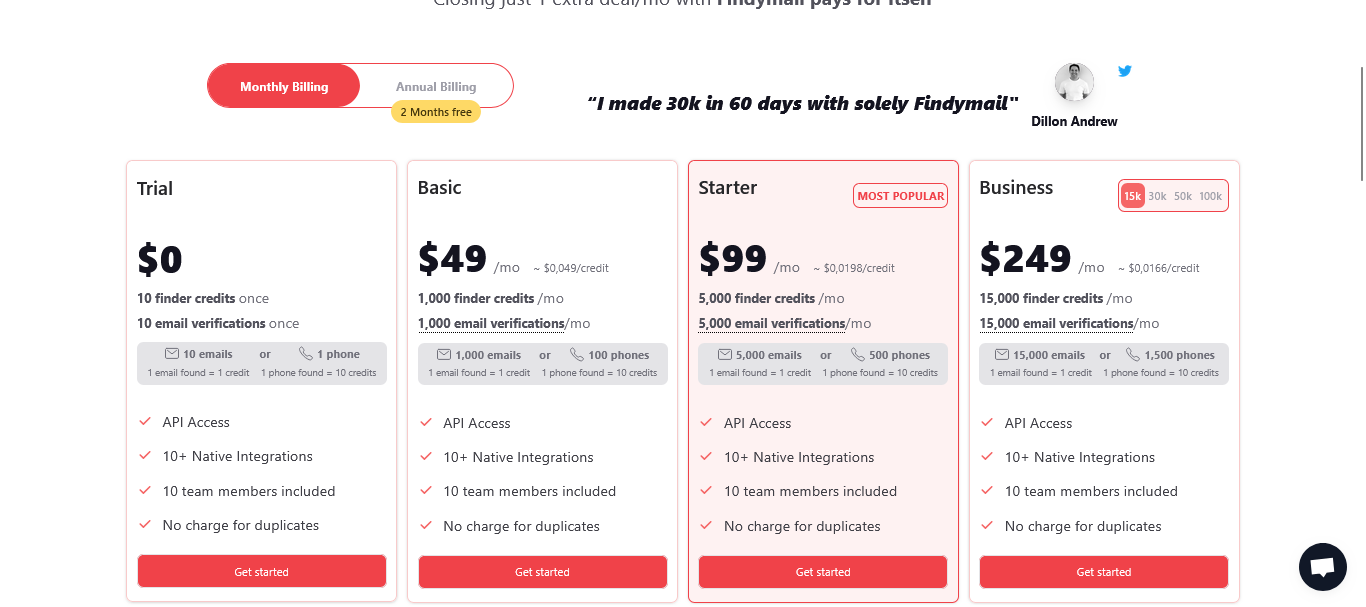 findymail pricing page