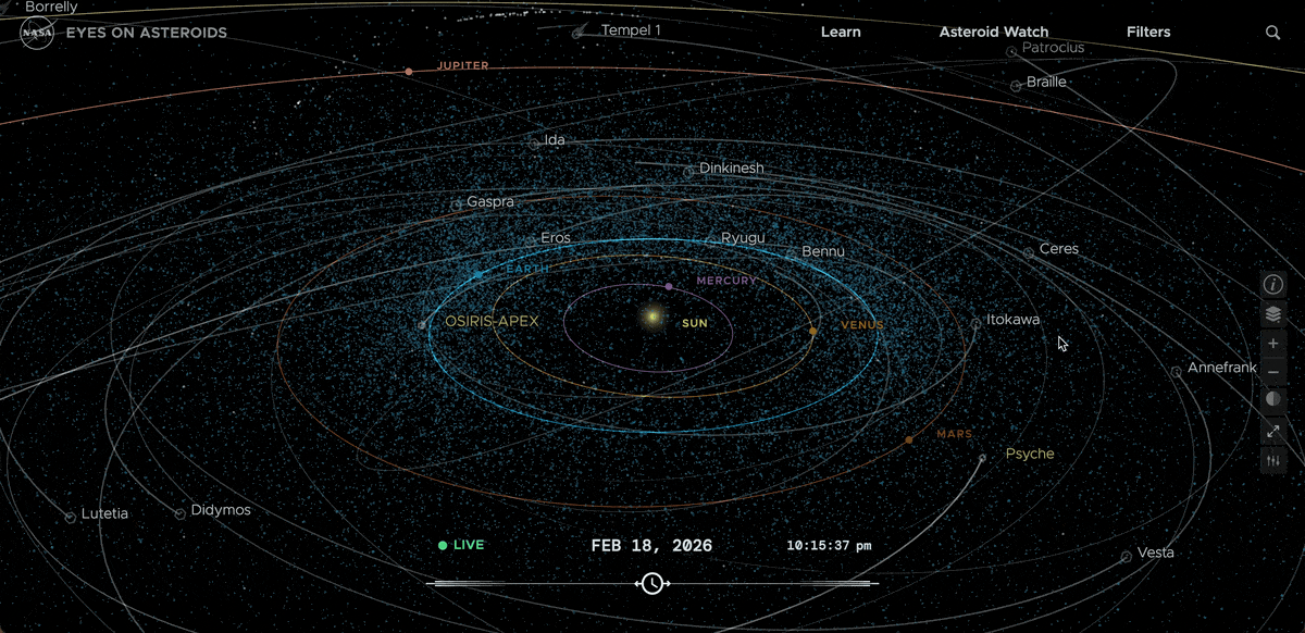 best data visualization - space exploration by nasa