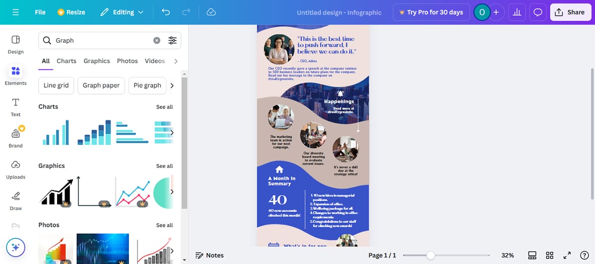 tools to create infographics - Canva data visualization