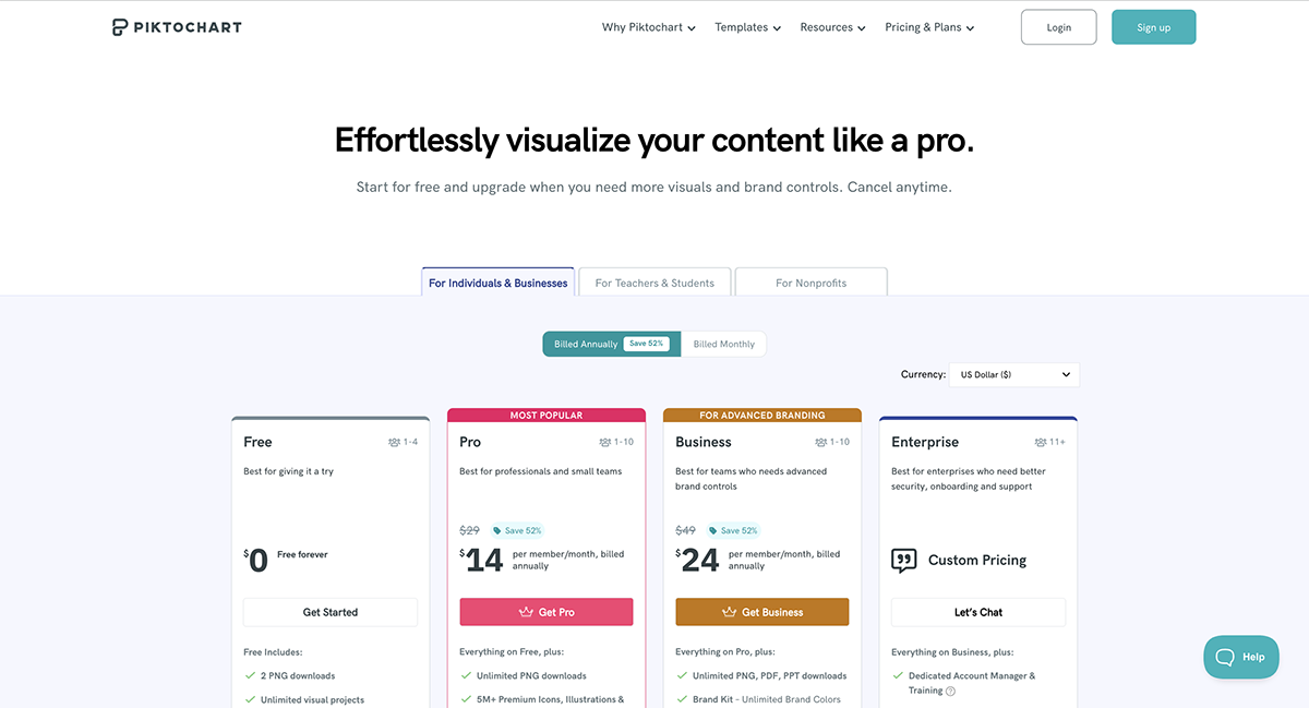 tools to create infographics - Piktochart pricing