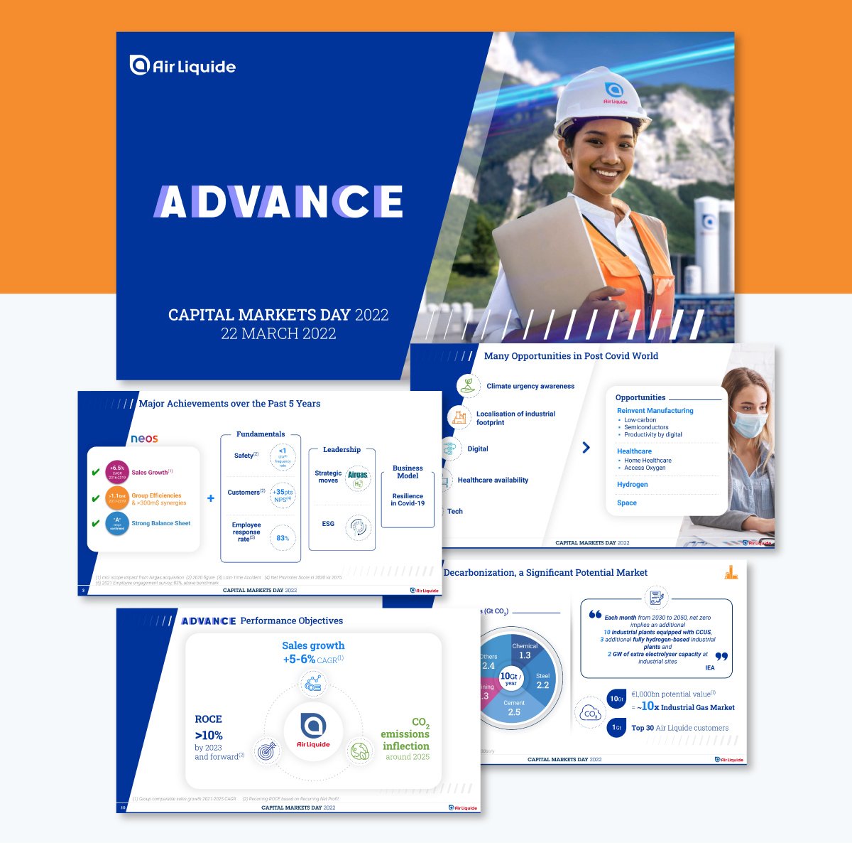 Real-life slide deck examples - Air Liquide Capital Markets Day