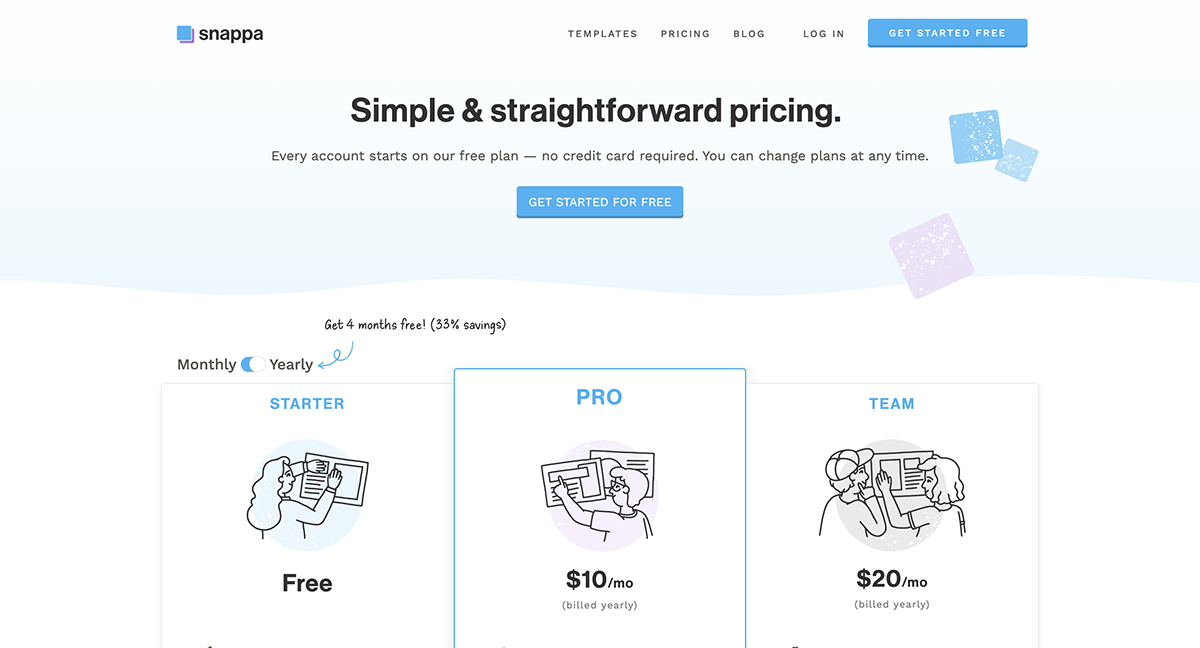 tools to create infographics - Snappa pricing