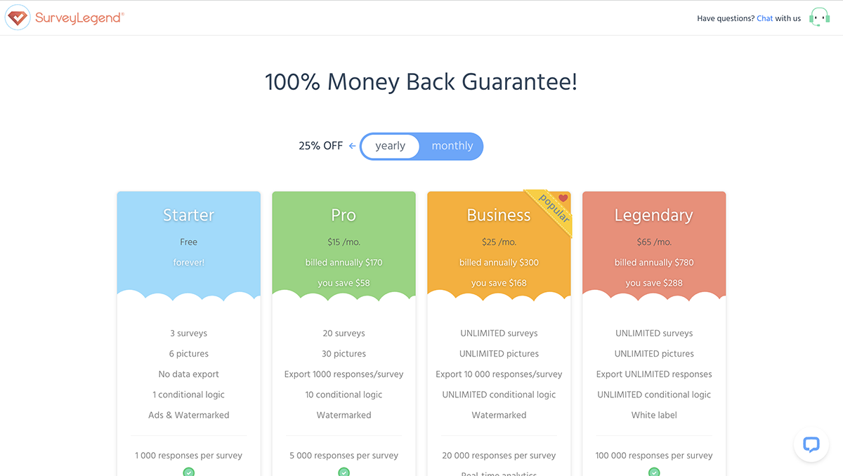 Qualtrics alternatives - Surveylegend pricing