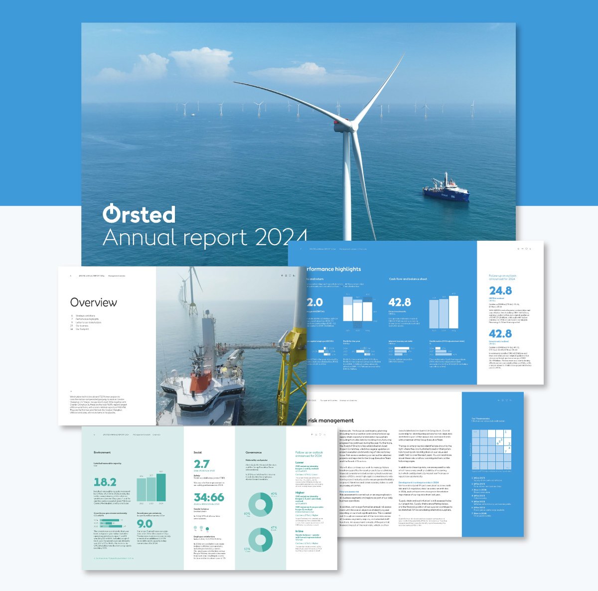 Real-life slide deck examples - Orsted Annual Report 2024