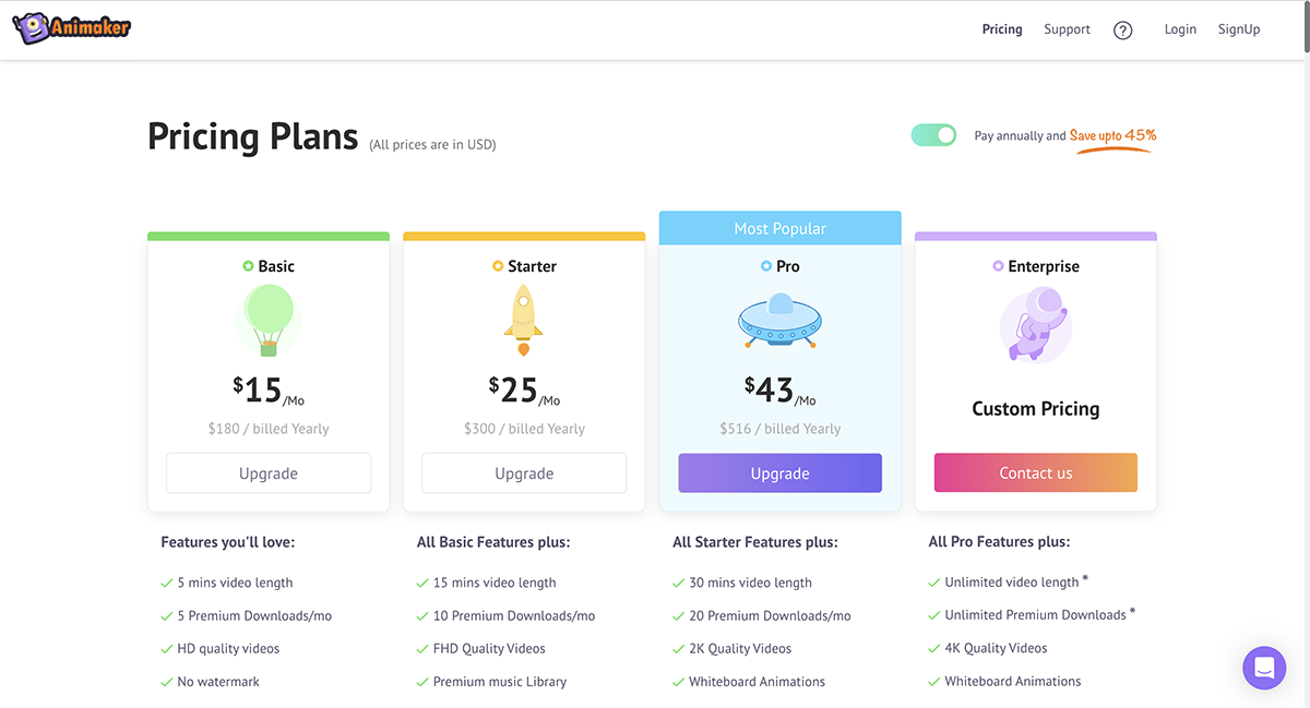 tools to create infographics - Animaker pricing