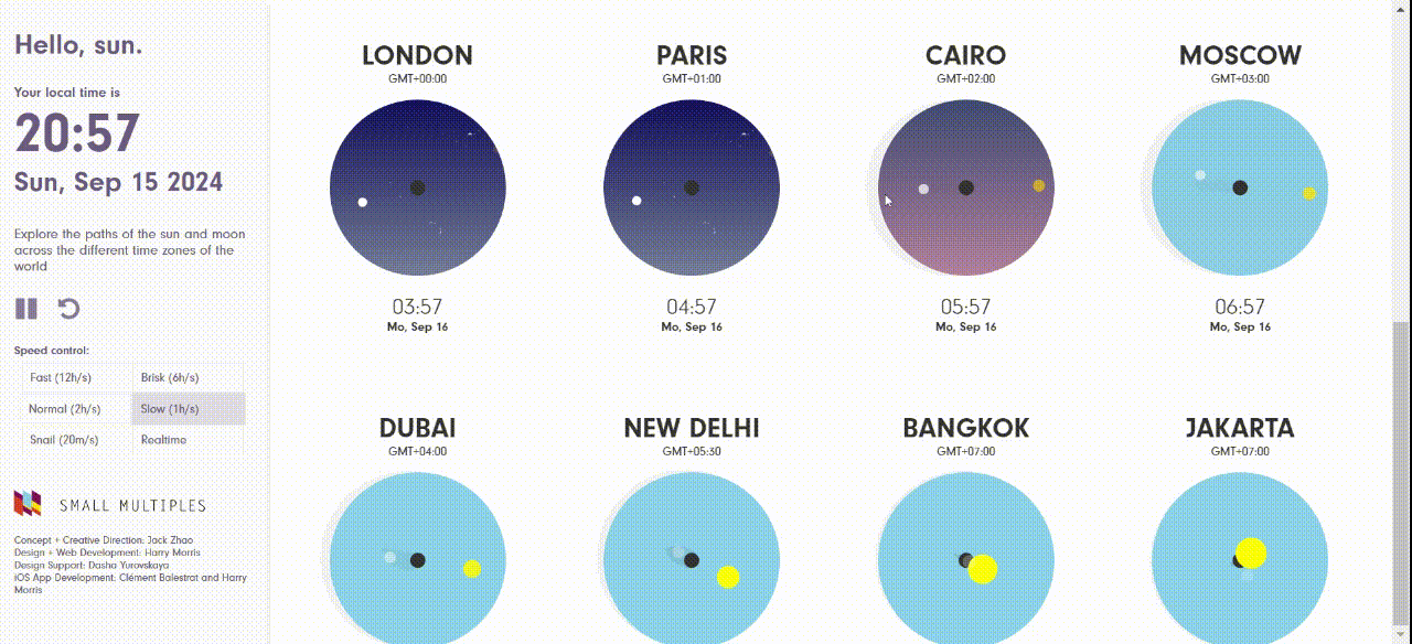 hello sun best data visualizations visme example