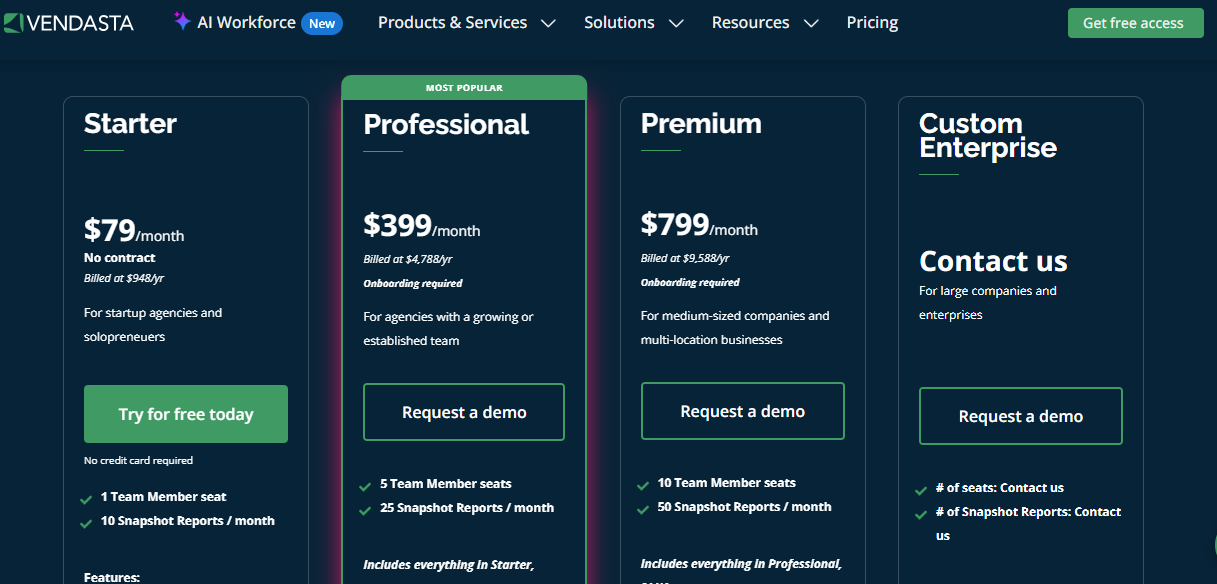 customer success software - Vendasta pricing page