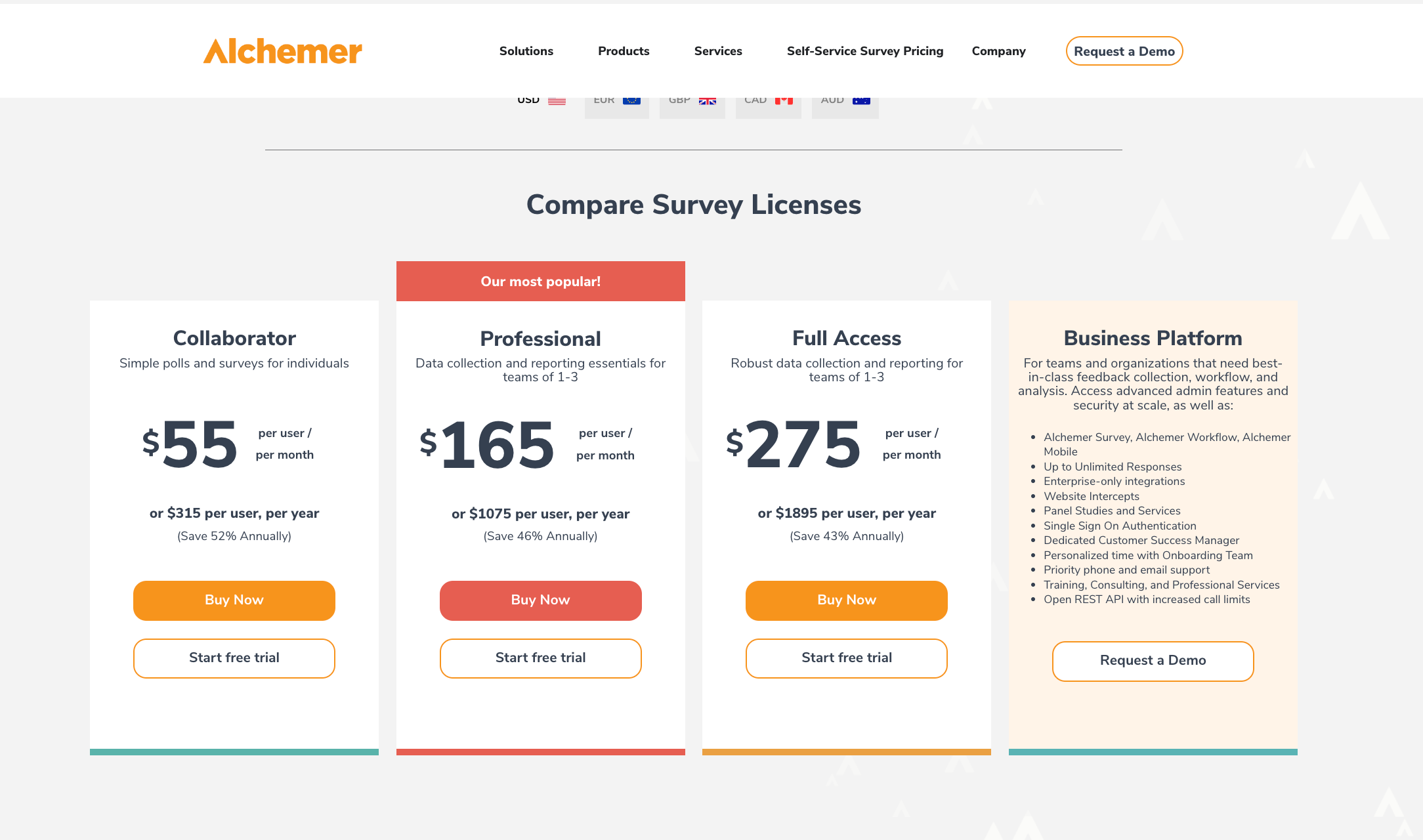 Alchemer pricing