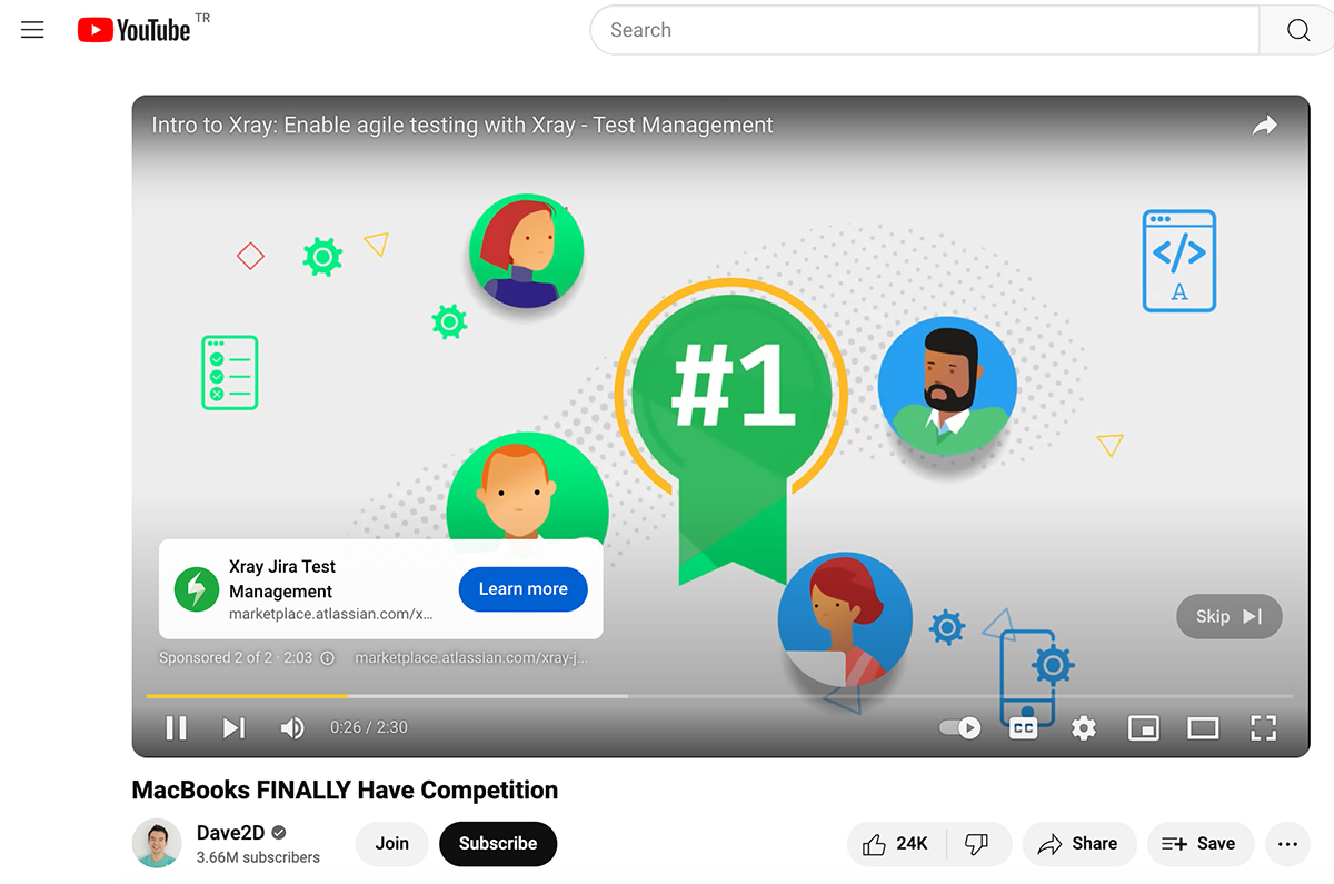 SaaS lead generation - Invest in paid advertising- Retargeting ads