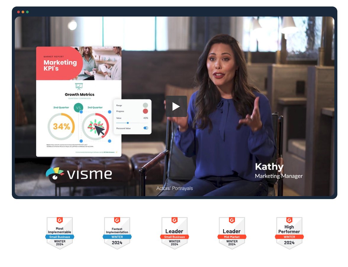 SaaS lead generation - Video testimonials 