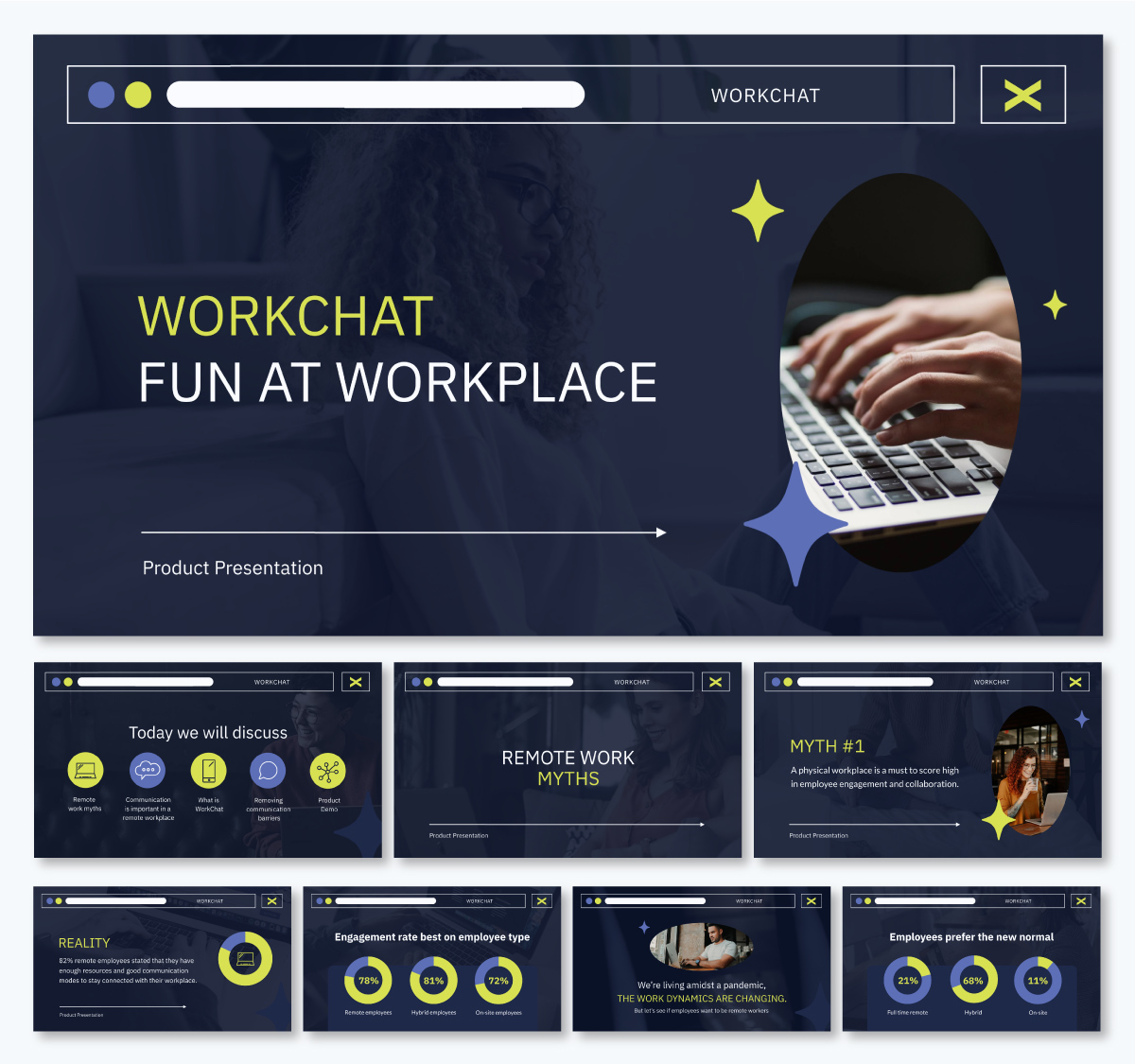 pitch deck template - WorkChat Software Presentation