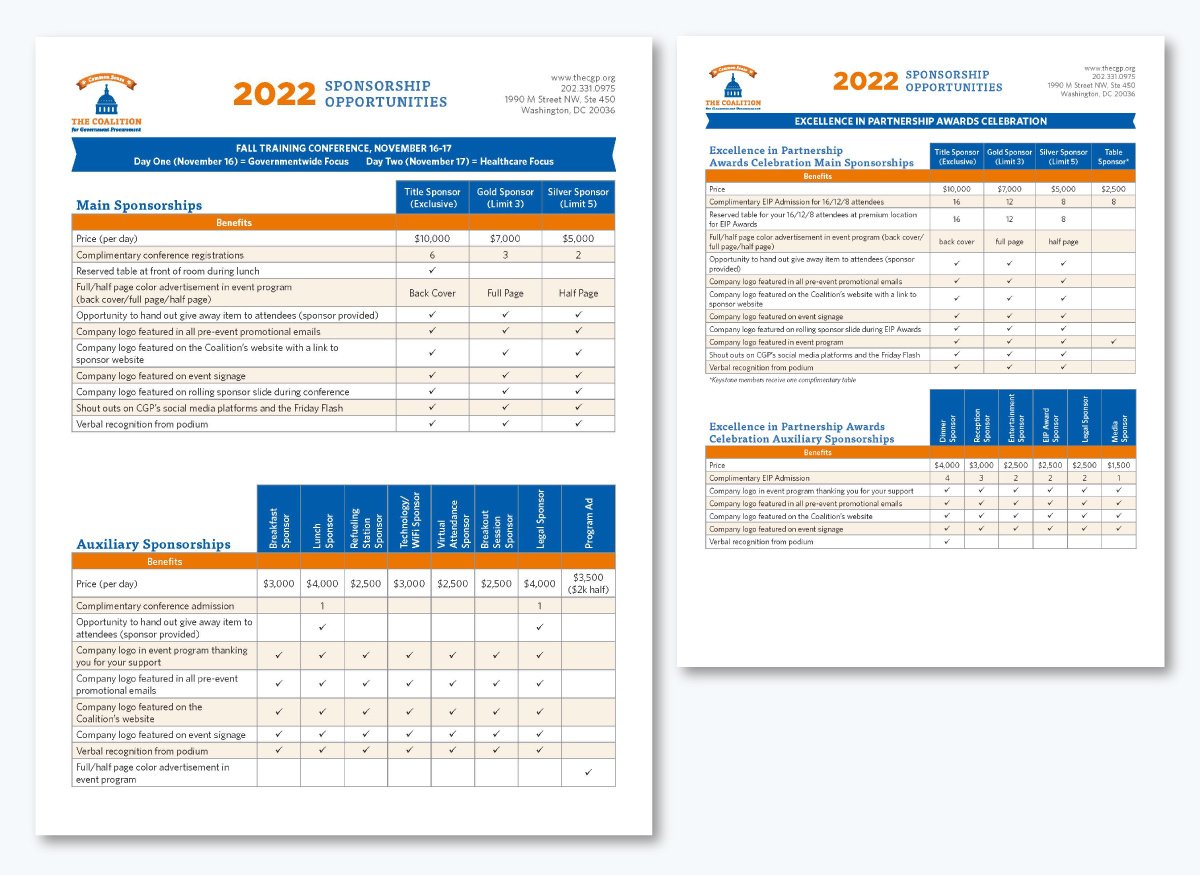 Sponsorship levels - Title sponsorships