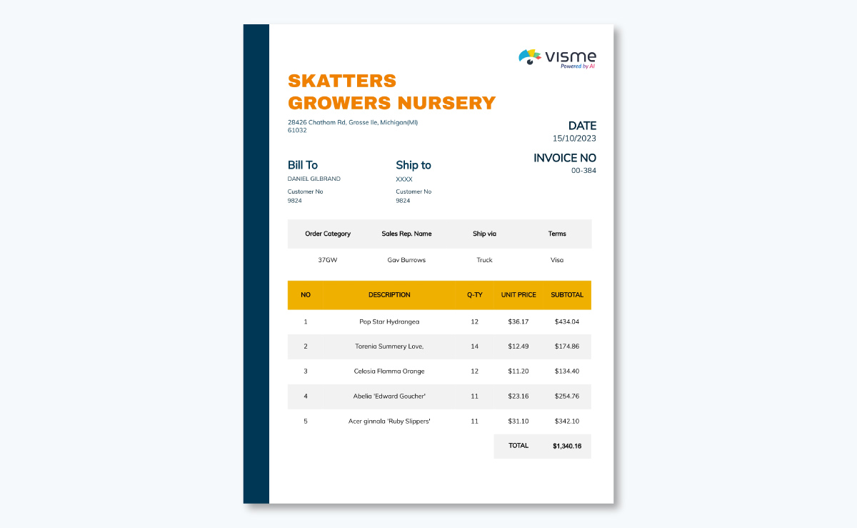 Commercial invoice template - Plant Nursery Commercial Invoice