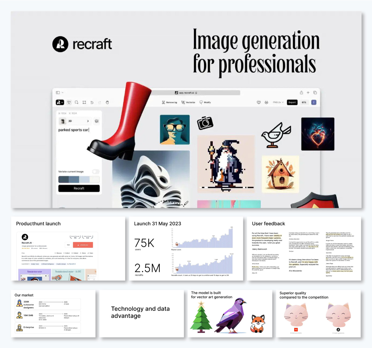 Pitch deck example - Recraft pitch deck 